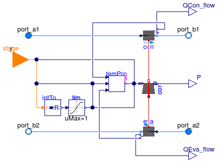 Buildings.Fluid.HeatPumps.BaseClasses.PartialWaterToWater