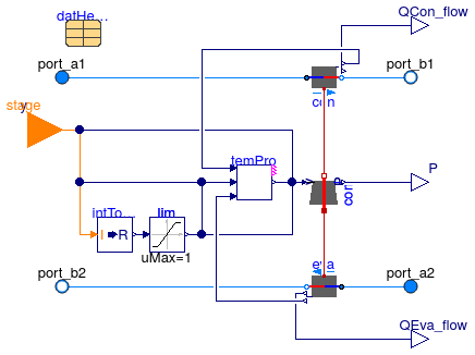 Buildings.Fluid.HeatPumps.ScrollWaterToWater