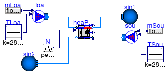 Buildings.Fluid.HeatPumps.Validation.ReciprocatingWaterToWater_VariableSpeed