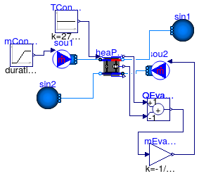 Buildings.Fluid.HeatPumps.Validation.Carnot_TCon_reverseFlow