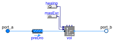 Buildings.Fluid.Interfaces.StaticTwoPortHeatMassExchanger