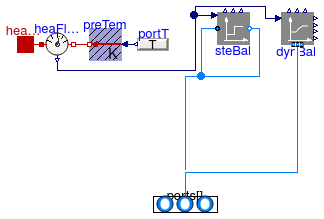 Buildings.Fluid.MixingVolumes.BaseClasses.MixingVolumeHeatPort