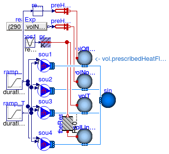 Buildings.Fluid.MixingVolumes.Validation.MixingVolumeZeroFlow