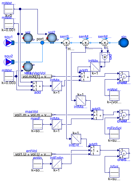 Buildings.Fluid.MixingVolumes.Validation.MoistureMixingConservationDynamicBalance