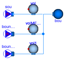 Buildings.Fluid.MixingVolumes.Validation.MixingVolumeMFactor