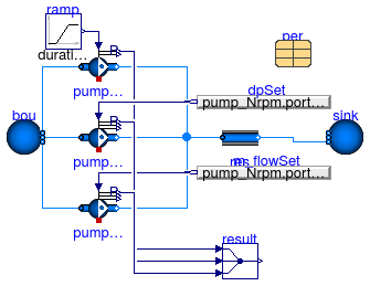 Buildings.Fluid.Movers.Validation.PowerExact