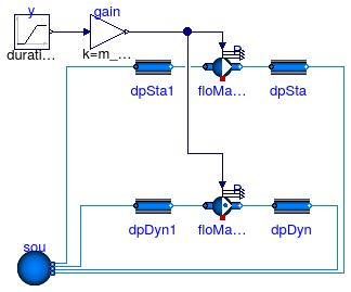 Buildings.Fluid.Movers.Validation.FlowControlled_m_flow