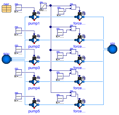 Buildings.Fluid.Movers.Validation.Pump_Nrpm_stratos