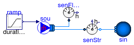 Buildings.Fluid.Sensors.Examples.SpecificEnthalpy