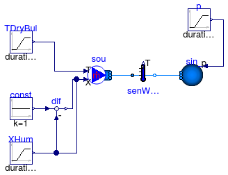 Buildings.Fluid.Sensors.Examples.TemperatureWetBulb