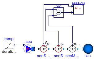 Buildings.Fluid.Sensors.Examples.EntropyFlowRate