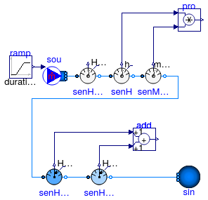 Buildings.Fluid.Sensors.Examples.MoistAirEnthalpyFlowRate