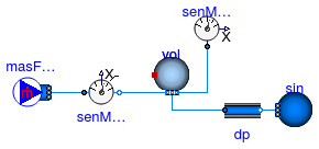 Buildings.Fluid.Sensors.Examples.MassFraction