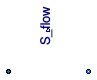 Buildings.Fluid.Sensors.EntropyFlowRate