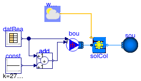 Buildings.Fluid.SolarCollectors.Validation.FlatPlate