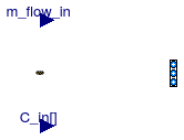 Buildings.Fluid.Sources.MassFlowSource_WeatherData