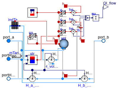 Buildings.Fluid.Storage.Validation.HeatExchangerDynamics.Tank