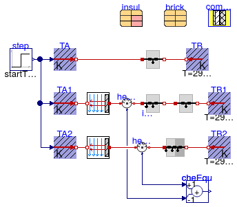 Buildings.HeatTransfer.Examples.ConductorSteadyStateTransient