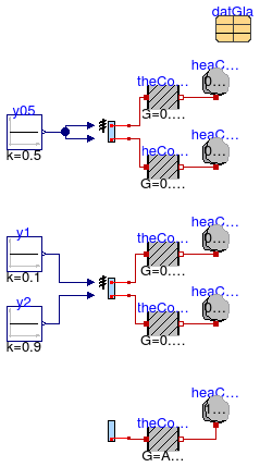 Buildings.HeatTransfer.Windows.BaseClasses.Validation.HeatCapacityConstantShade