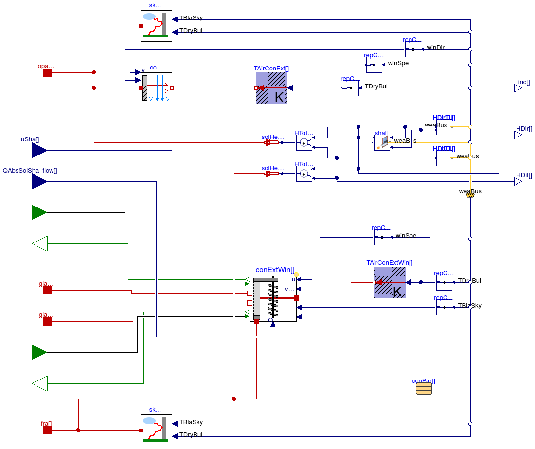 Buildings.ThermalZones.Detailed.BaseClasses.ExteriorBoundaryConditionsWithWindow