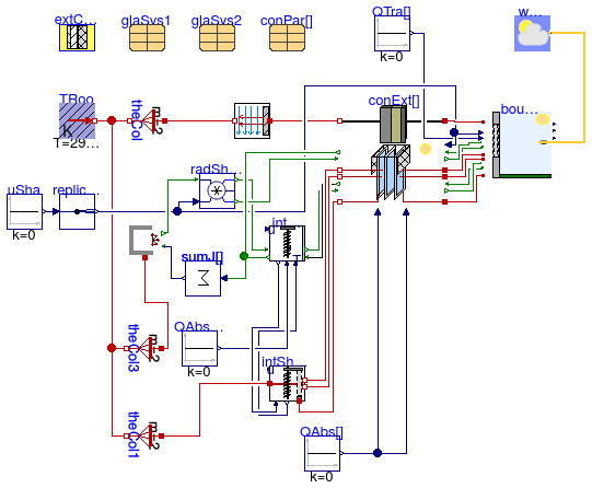 Buildings.ThermalZones.Detailed.Constructions.Examples.ExteriorWallTwoWindows