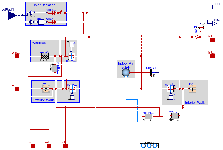 Buildings.ThermalZones.ReducedOrder.RC.TwoElements