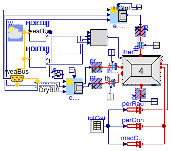 Buildings.ThermalZones.ReducedOrder.Examples.SimpleRoomFourElements