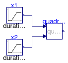 Buildings.Utilities.Math.Examples.QuadraticLinear