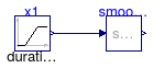 Buildings.Utilities.Math.Examples.SmoothExponential