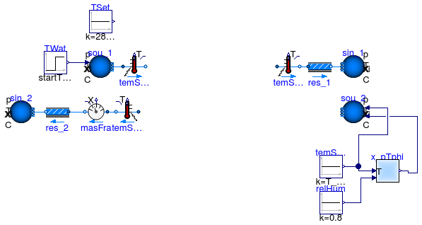 Buildings.Applications.DataCenters.ChillerCooled.Equipment.Validation.BaseClasses.PartialAirHandlerControl