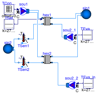 Buildings.Applications.DataCenters.ChillerCooled.Equipment.Validation.HeatExchanger