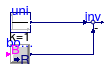 Buildings.Applications.DataCenters.ChillerCooled.Equipment.BaseClasses.PartialOperationSequenceInterface