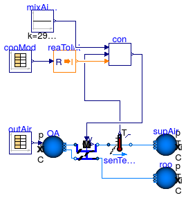 Buildings.Applications.DataCenters.DXCooled.Controls.Validation.AirsideEconomizer