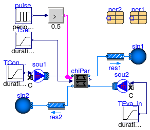 Buildings.Applications.DataCenters.ChillerCooled.Equipment.Validation.ElectricChillerParallel