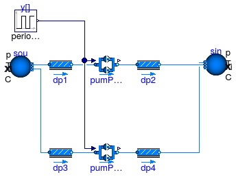 Buildings.Applications.DataCenters.ChillerCooled.Equipment.Validation.PumpParallel