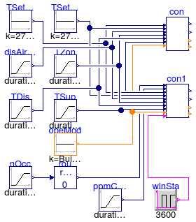 Buildings.Controls.OBC.ASHRAE.G36_PR1.TerminalUnits.Validation.Controller