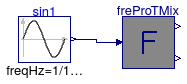 Buildings.Controls.OBC.ASHRAE.G36_PR1.Generic.Validation.FreezeProtectionMixedAir