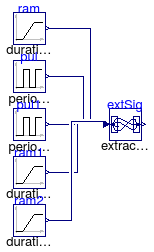 Buildings.Controls.OBC.CDL.Routing.Validation.ExtractSignal