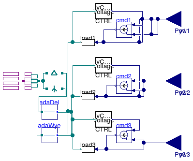 Buildings.Electrical.AC.ThreePhasesUnbalanced.Loads.Resistive_N