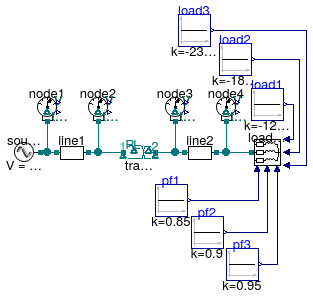 Buildings.Electrical.AC.ThreePhasesUnbalanced.Validation.IEEETests.Test4NodesFeeder.UnbalancedStepUp.DD