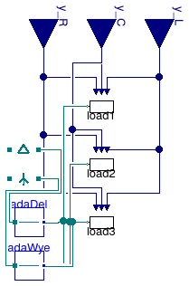 Buildings.Electrical.AC.ThreePhasesUnbalanced.Loads.BaseClasses.BaseImpedance