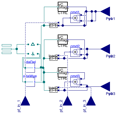 Buildings.Electrical.AC.ThreePhasesUnbalanced.Loads.Capacitive