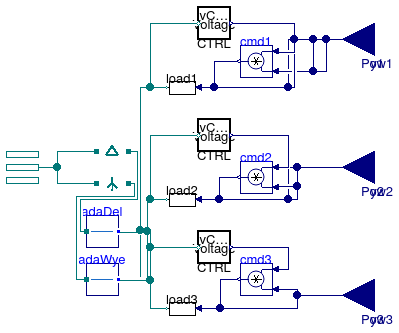 Buildings.Electrical.AC.ThreePhasesUnbalanced.Loads.Resistive