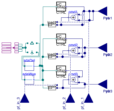 Buildings.Electrical.AC.ThreePhasesUnbalanced.Loads.Inductive_N