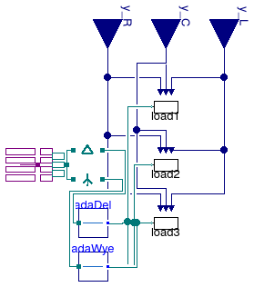 Buildings.Electrical.AC.ThreePhasesUnbalanced.Loads.BaseClasses.Impedance_N