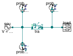 Buildings.Electrical.AC.ThreePhasesUnbalanced.Conversion.Examples.TransformerStepUpYD