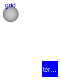 Buildings.Electrical.Transmission.BaseClasses.PartialNetwork