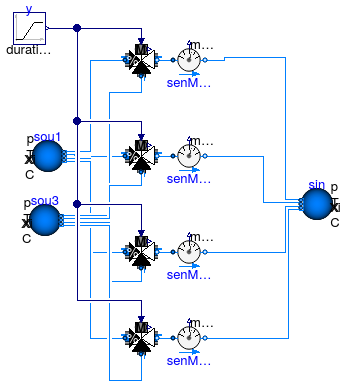 Buildings.Fluid.Actuators.Valves.Validation.ThreeWayValveParameterization