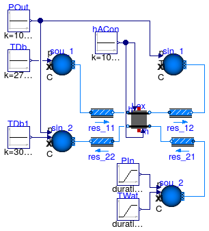 Buildings.Fluid.HeatExchangers.BaseClasses.Examples.HexElementSensible