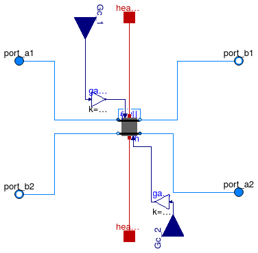 Buildings.Fluid.HeatExchangers.BaseClasses.CoilRegister